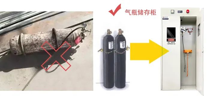 突發(fā)！津巴布韋發(fā)生氧氣瓶爆炸事故致8人死亡！氣瓶管不好就是定時(shí)炸彈！(圖5)